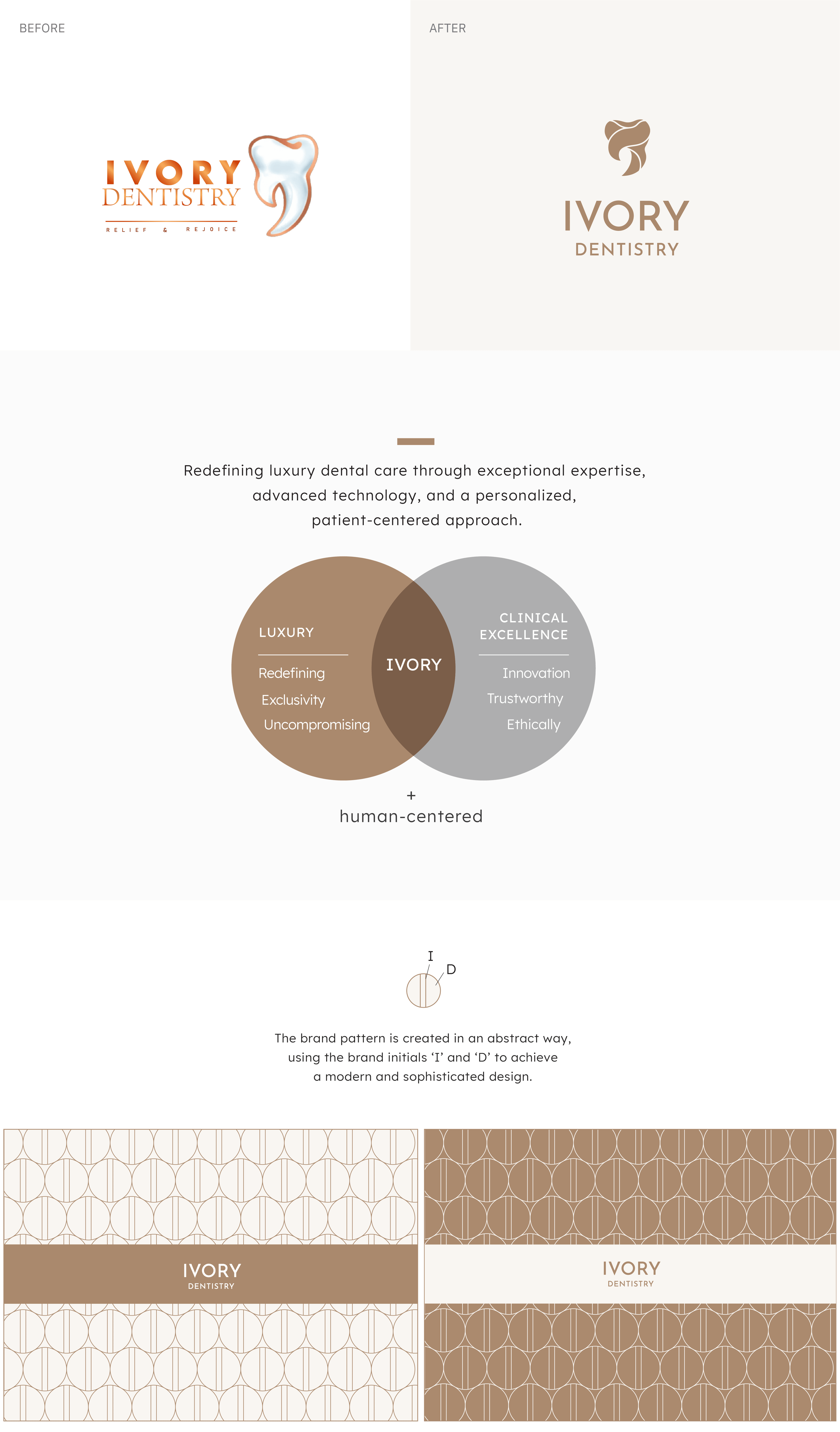 Ivory Dentistry identity overview showing the before and after logos, brand positioning, and geometric brand patterns