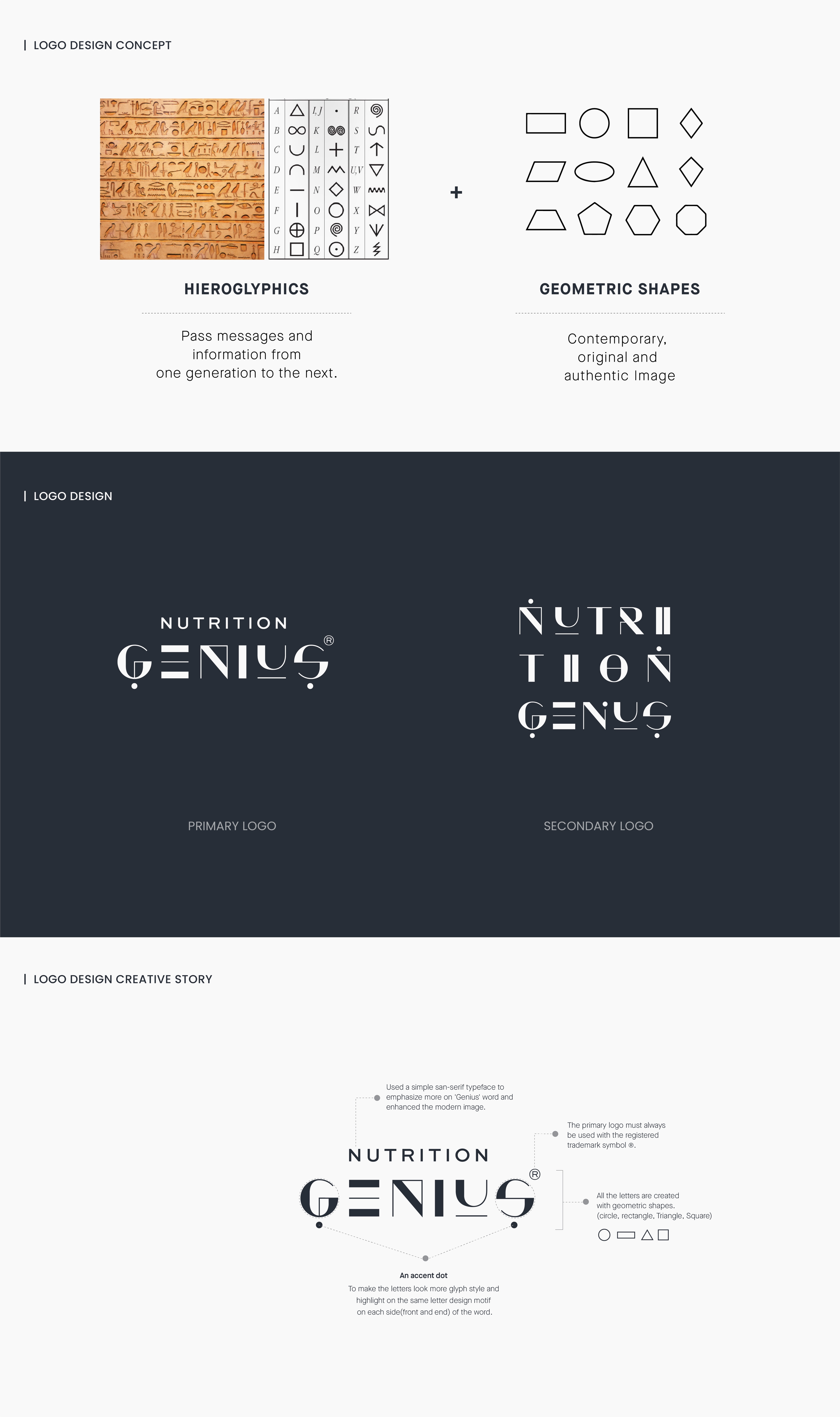 Nutrition Genius logo design concept and creative story